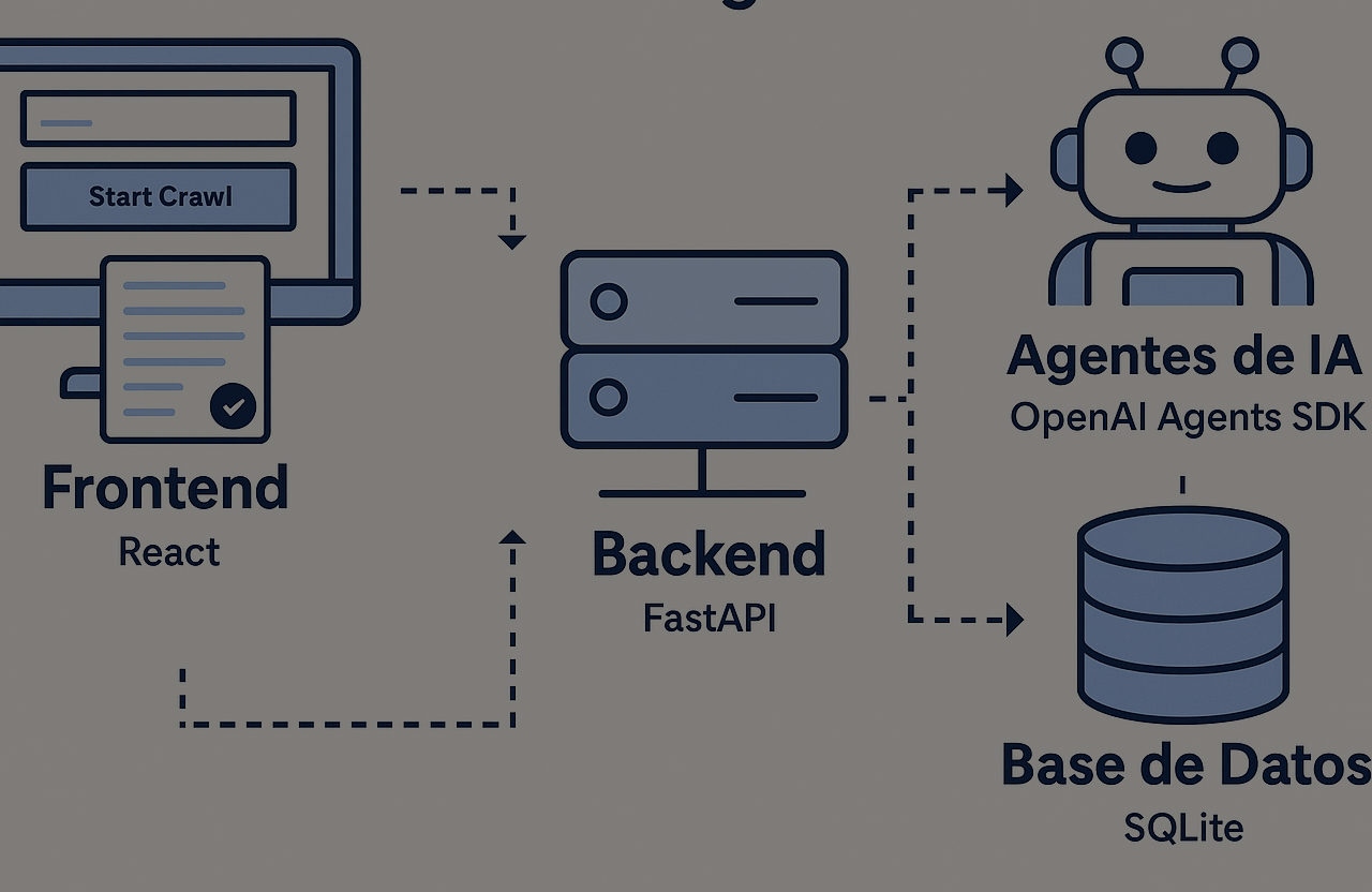 Technical SEO Audit with AI Agents